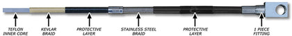 Camburg 18'-26' Wrangler / 20'-26' Gladiator Rubicon Brake Hydraulic Line Kit CAM-630003